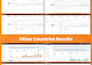 be your amazon fba virtual assistant